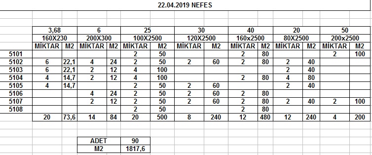 nefes koleksiyonu